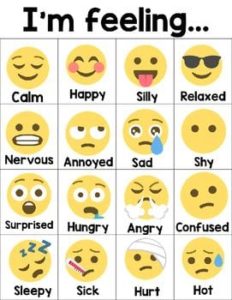 Mood Picture Chart